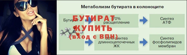 каннабис Бронницы